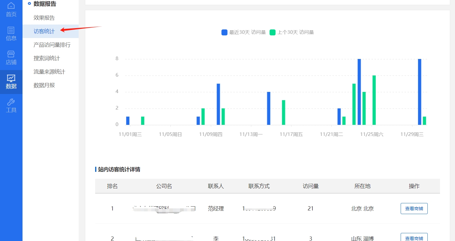 关于公司网站浏览抄袭发布产品说明！