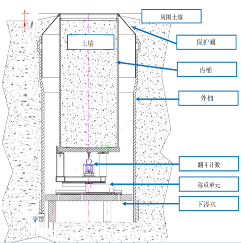 微信截图_20230609143126.png